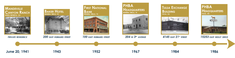 Palomino Headquarters throughout the years - birthdate of PHBA June 20, 1941